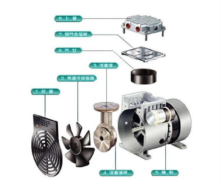 臺(tái)冠JP-240H無(wú)油真空泵分解圖